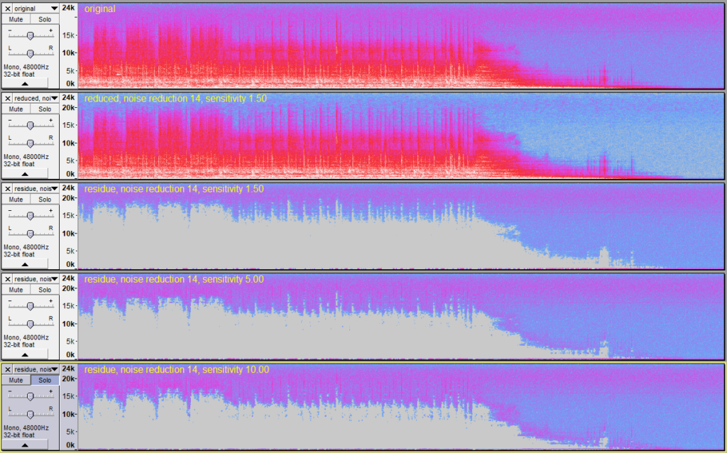 "Throwing Needles" ending under different levels of noise reduction