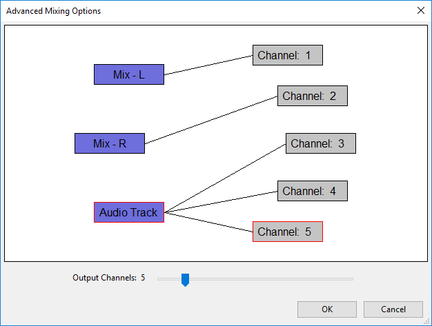 The Advanced Mixing Options dialog, mixing silence to three of the five channels