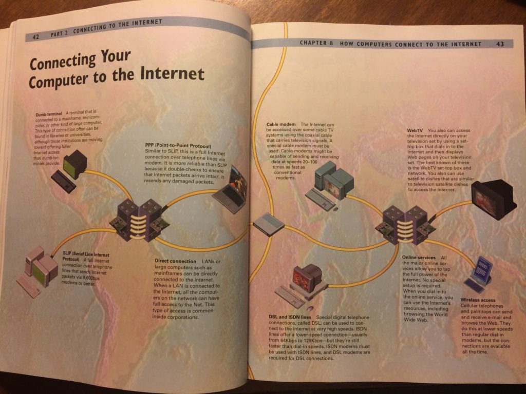 How the Internet Works' chapter on ways of connecting to the internet