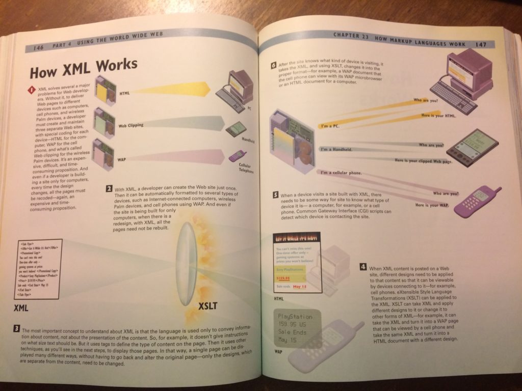 How the Internet Works' chapter on XML and XSLT